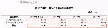 大华集团加码“旧改”野心：信托补血62亿，3年剑指800亿？