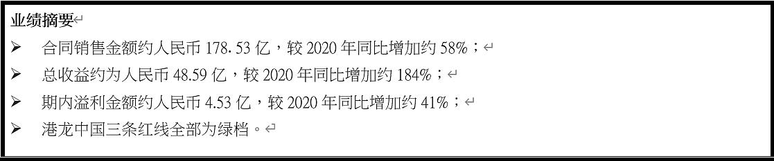 港龙中国2021上半年净利润达4.53亿元，同比增长41%