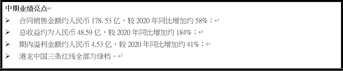 港龙中国管理层：公司2021上半年“三道红线”全部绿档达标